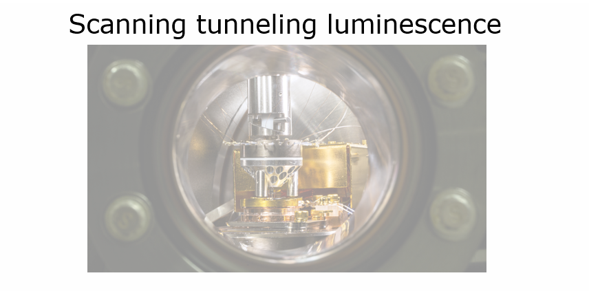 Scanning tunneling luminescence